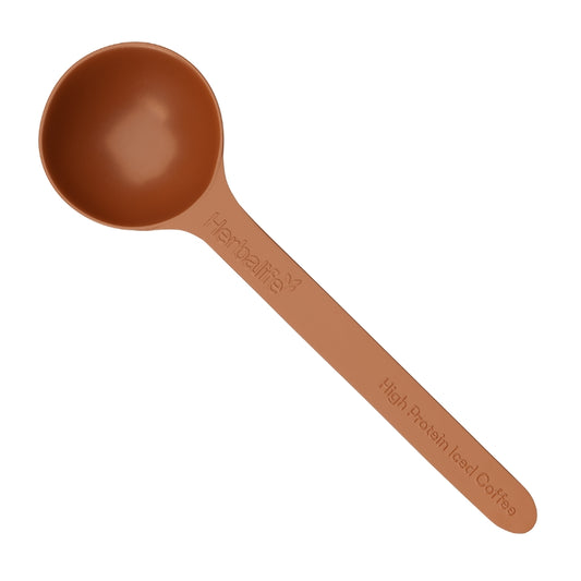 Sustainable Scoop for High Protein Iced Coffee