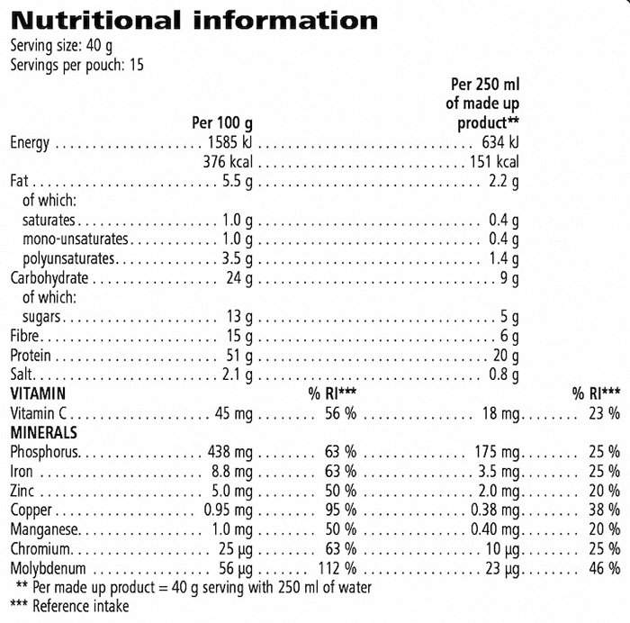 Tri Blend Select - Protein Shake Mix