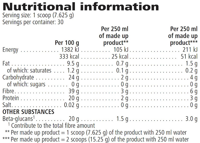 Herbalife Beta HeartÂ® nutrition facts