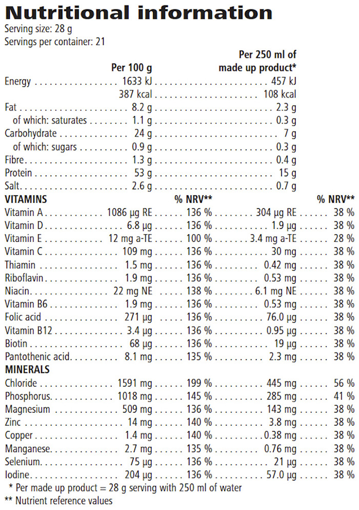 Protein Drink Mix