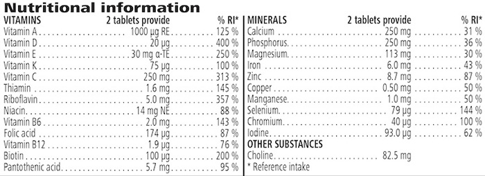 Formula 2 Vitamin Mineral Complex Men