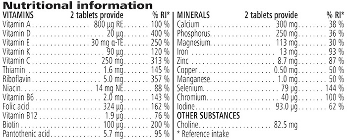 Formula 2 Vitamin Mineral Complex Women