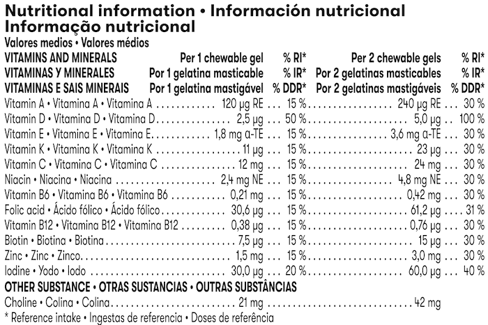 Herbalife Gels NutrientVita Kids Tutti Frutti Nutritional information