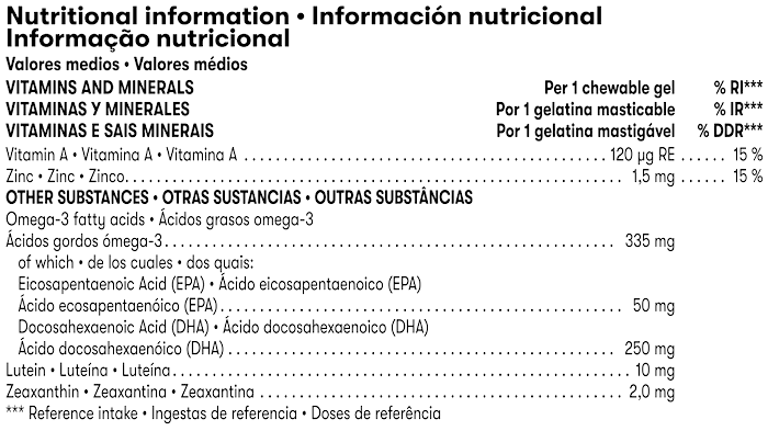 Herbalife Gels ViewVita Berry Citrus Blast Nutritional information