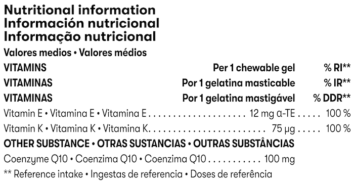 Herbalife Gels CoQ10Vita Cherry Crush Nutritional information