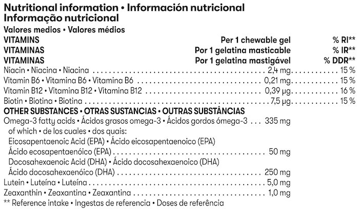 Herbalife Gels MindVita Kids Moonbeam Lemonberry Nutritional information