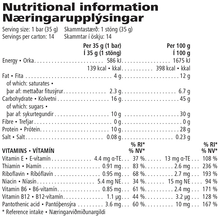 Protein Bars Citrus Lemon