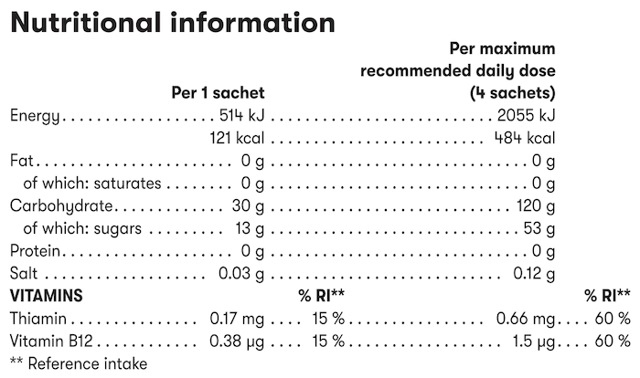 Herbalife24 Prolong Energy Gel Strawberry Nutritional information