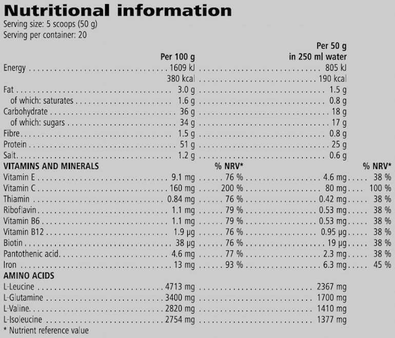 Herbalife24 Rebuild Strength Chocolate Nutritional information
