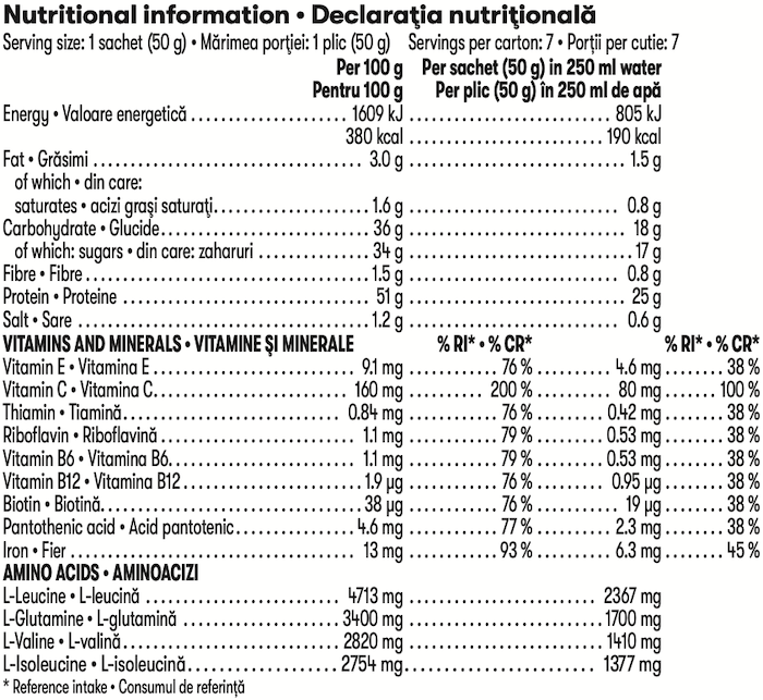 Herbalife24 Rebuild Strength Chocolate Nutritional information