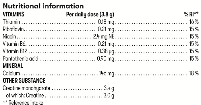 Herbalife24 Creatine+ Nutritional Information